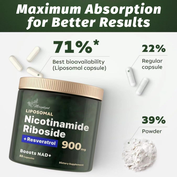 NMN Supplement Alternative - Liposomal Nicotinamide Riboside w/Resveratrol & Quercetin - High Purity NAD Supplement for Anti-Aging, Energy, Focus - 80 Capsules