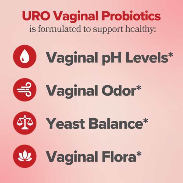 URO Vaginal Probiotics for Women pH Balance with Prebiotics & Lactobacillus Blend - Womens Health Supplement